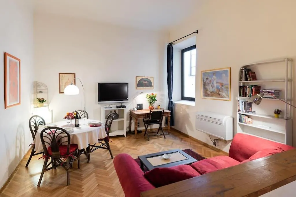 Mamo Florence - Proconsolo Donatello Apartment 0*,