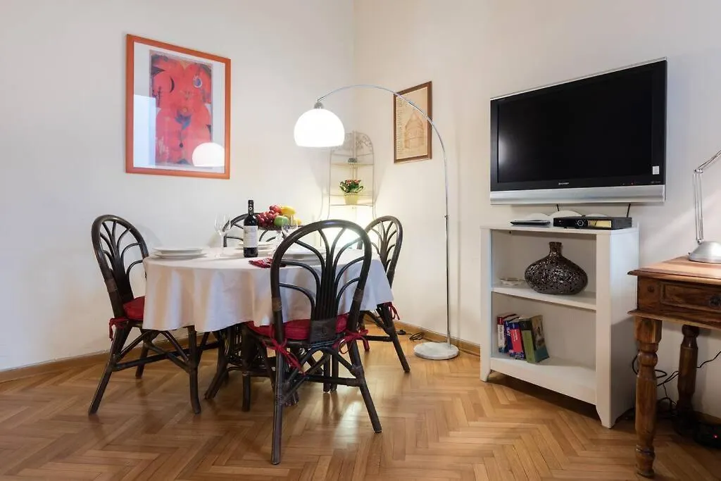 Mamo Florence - Proconsolo Donatello Apartment